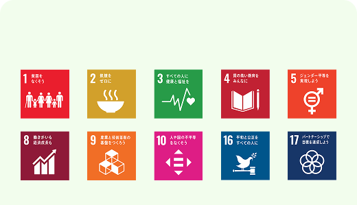 SDGs