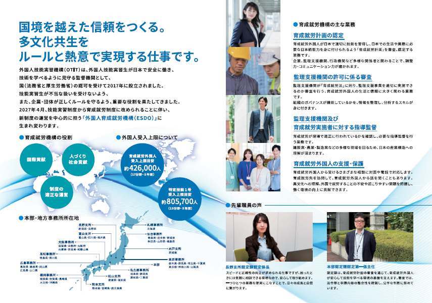 採用リーフレット中面